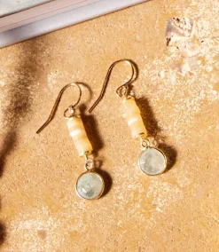 Aquamarine Dangle Earrings