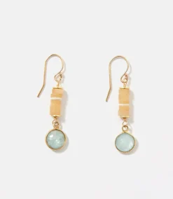 Aquamarine Dangle Earrings