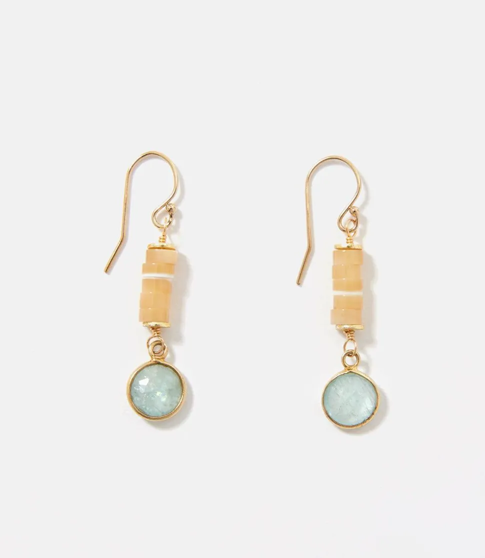 Aquamarine Dangle Earrings