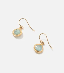 Aquamarine Drop Earrings