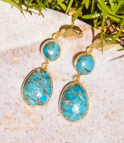 Copper Turquoise Earrings