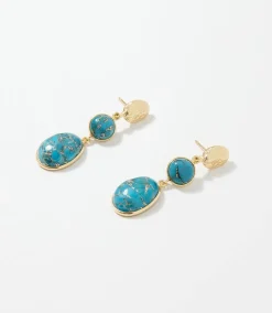 Copper Turquoise Earrings