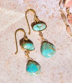 Turquoise Drop Earrings