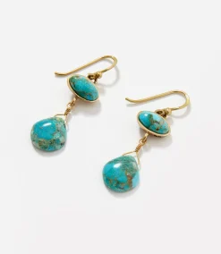 Turquoise Drop Earrings