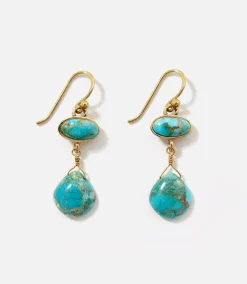 Turquoise Drop Earrings